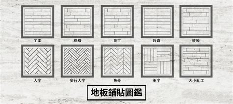 木地板排列方式|木地板鋪法大解析！如何選擇木地板施工方法？